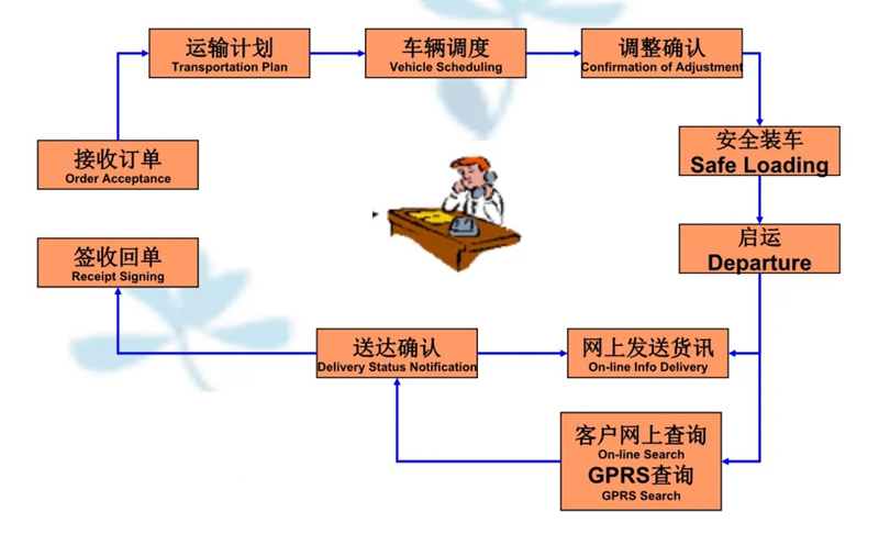 苏州到乌尔禾搬家公司-苏州到乌尔禾长途搬家公司